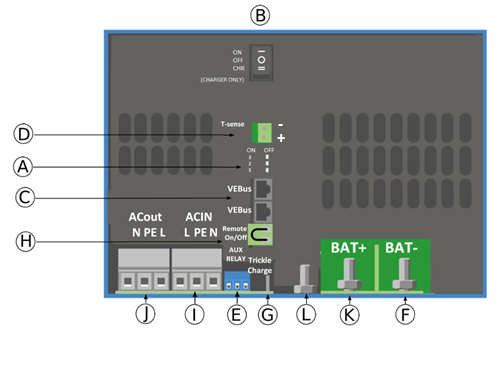 multiplus-overview-connection.png