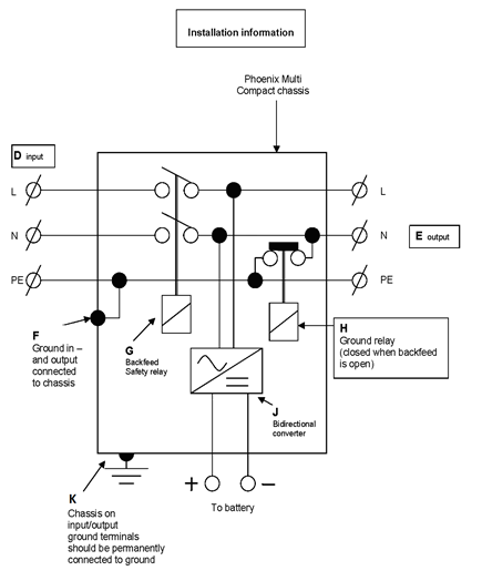 installation-information.png