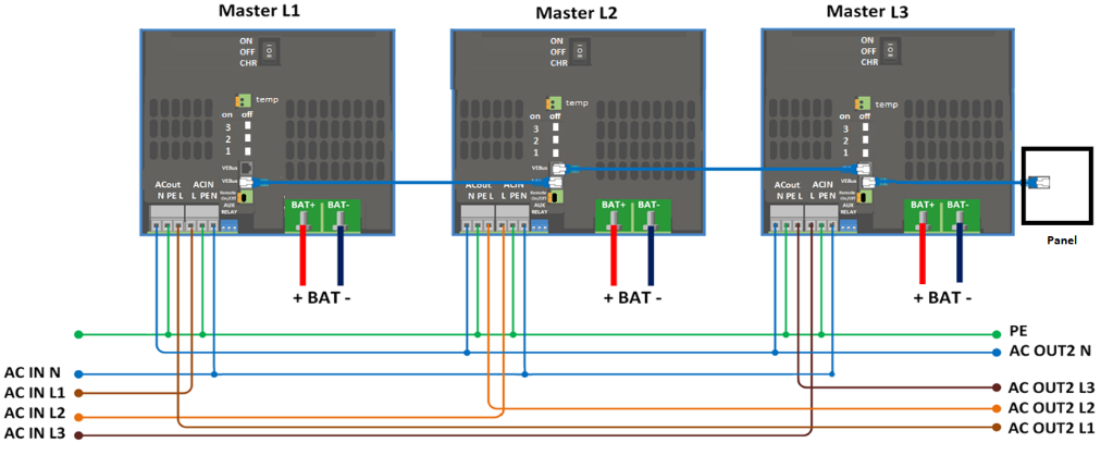 three-phase-connection.png