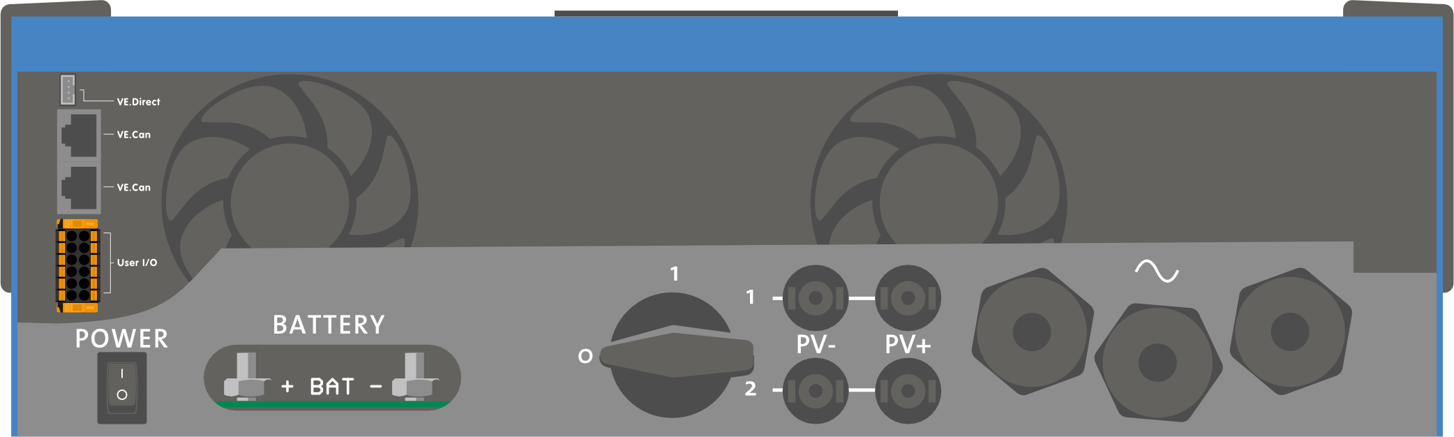 Parte inferior del Multi RS Solar