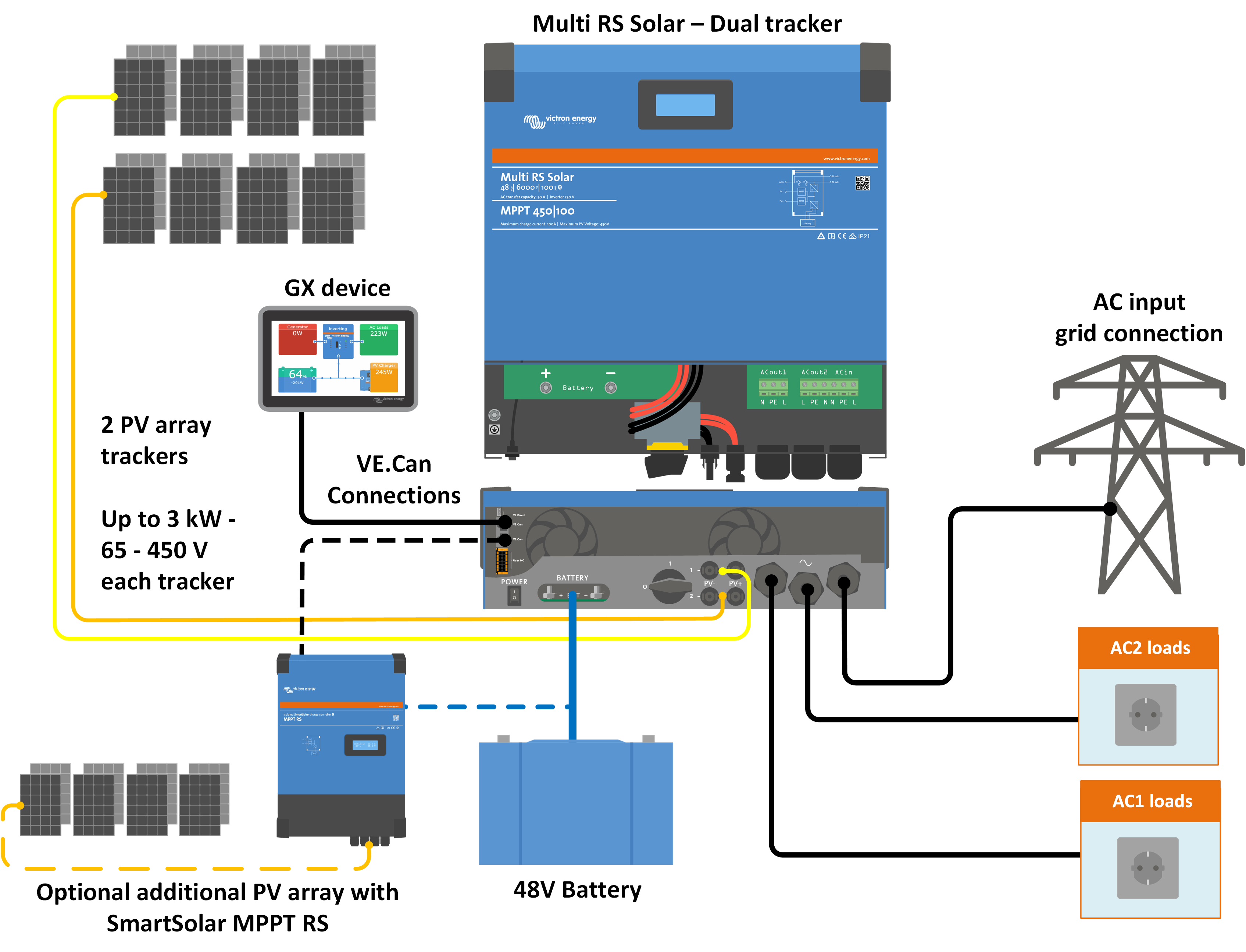 Multi_RS_2_tracker_-_diagram.png