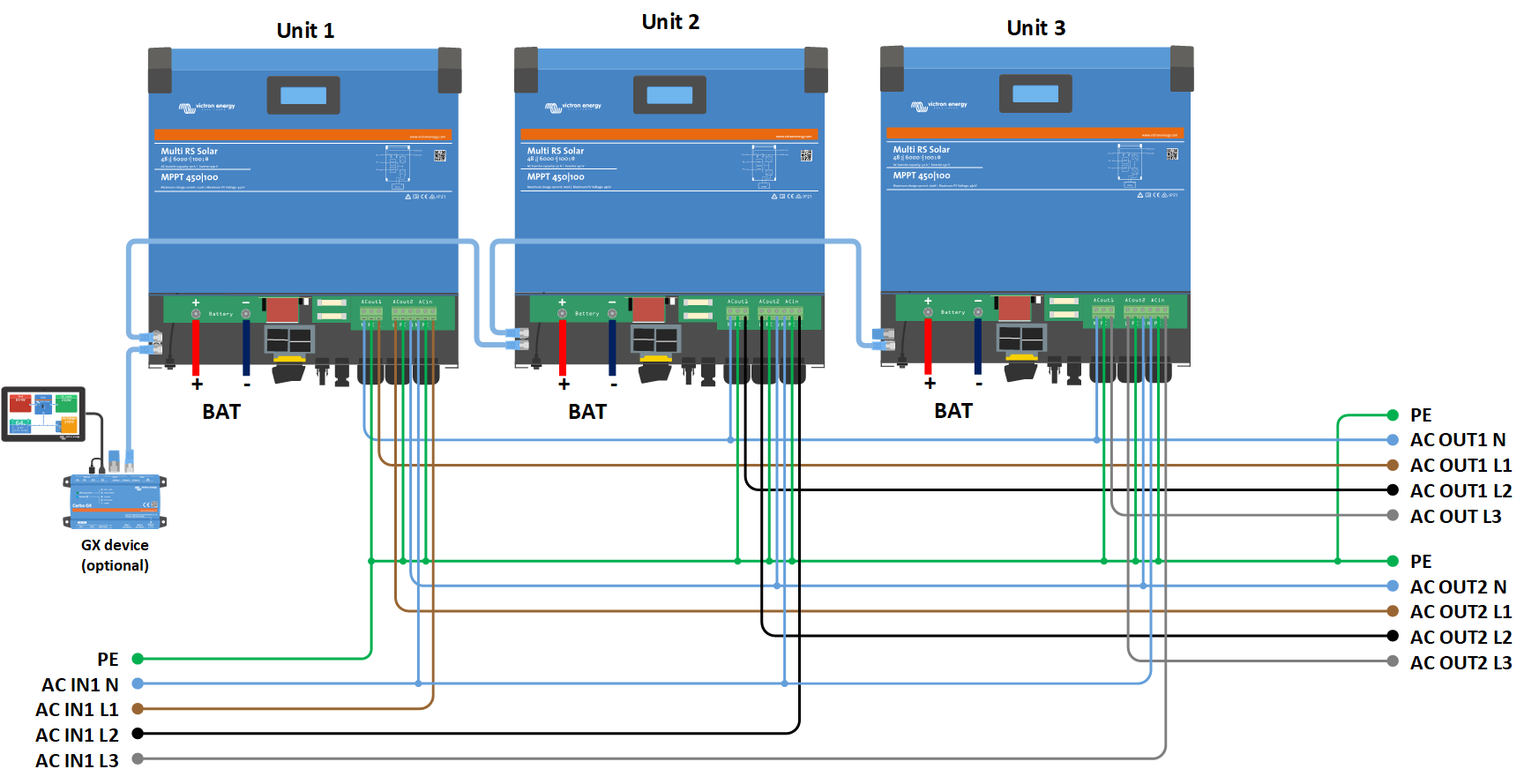 Multi_RS_3-phase_connection_diagram.png