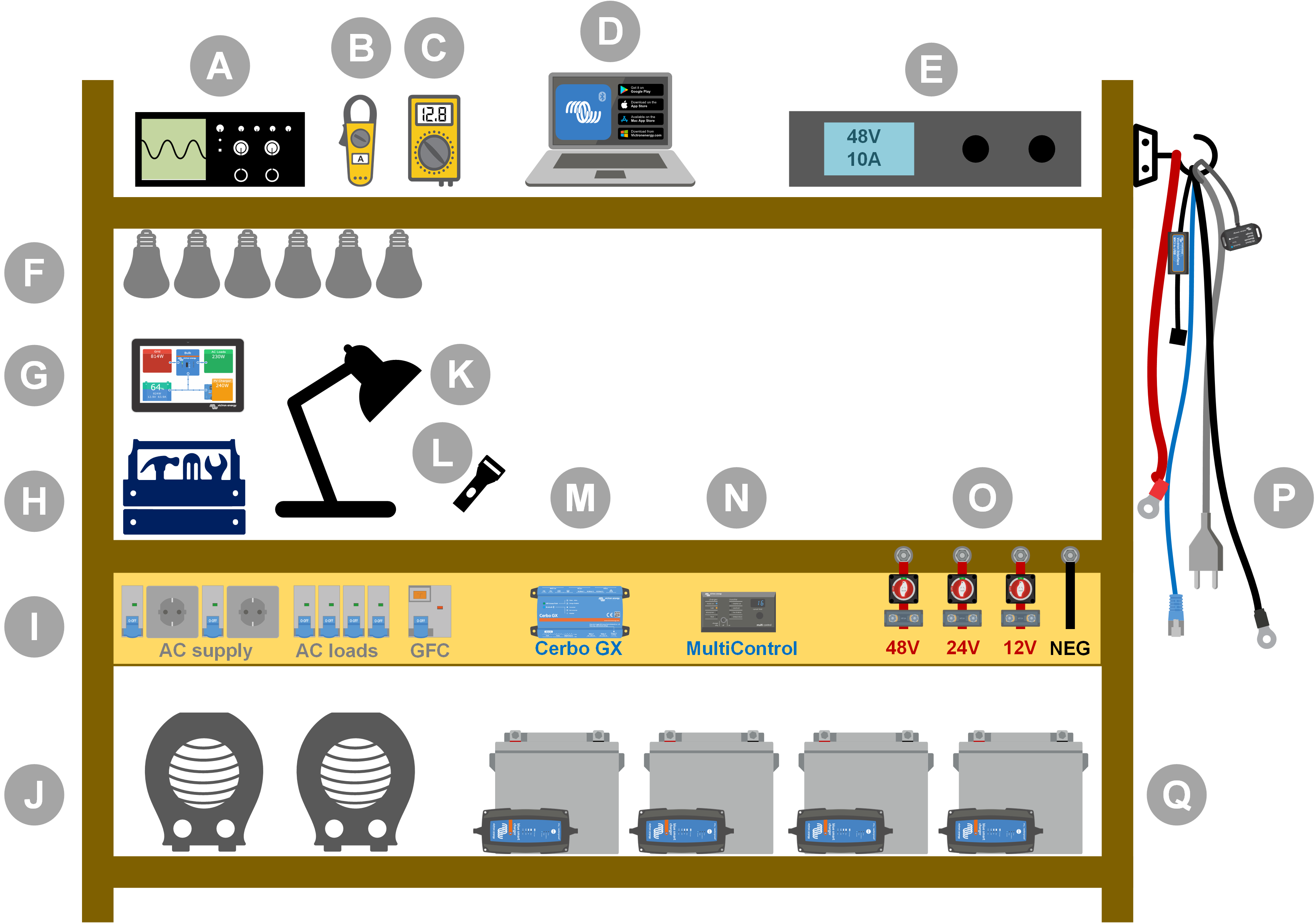 Pre-RMA_-_test_bench.png