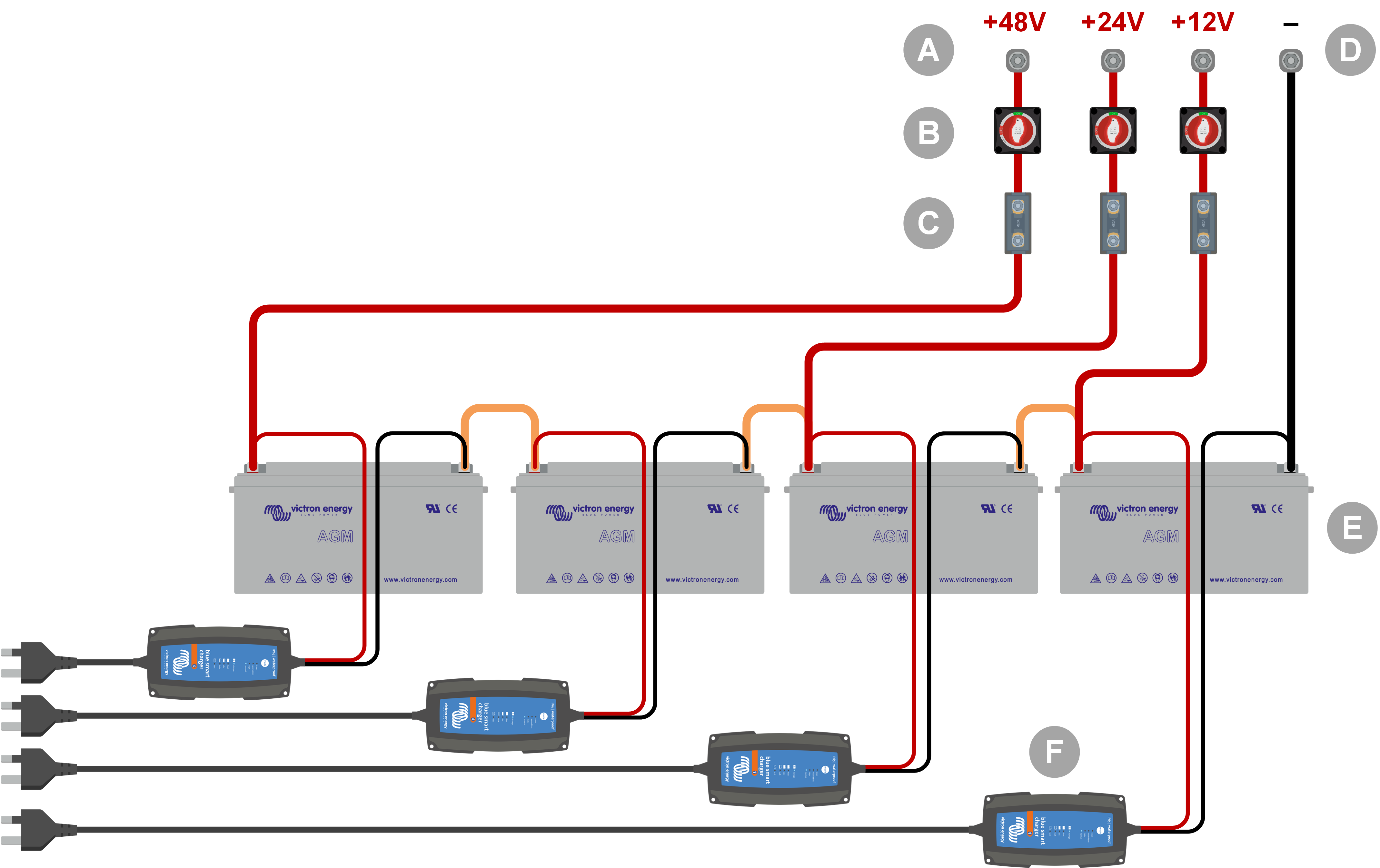 Pre-RMA_-_battery_bank.png