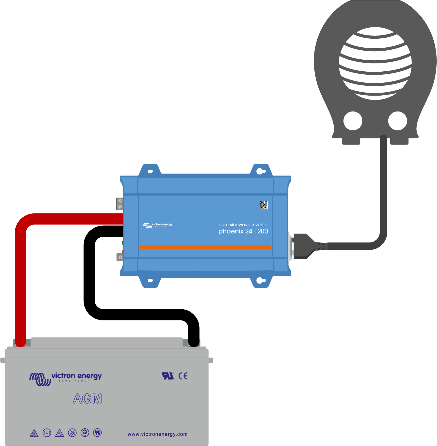 Pre-RMA_-_Inverter_as_a_DC_load.png