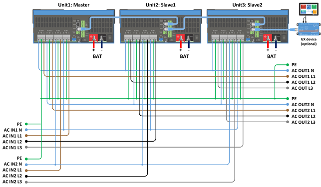 Q_3phase_connection.png