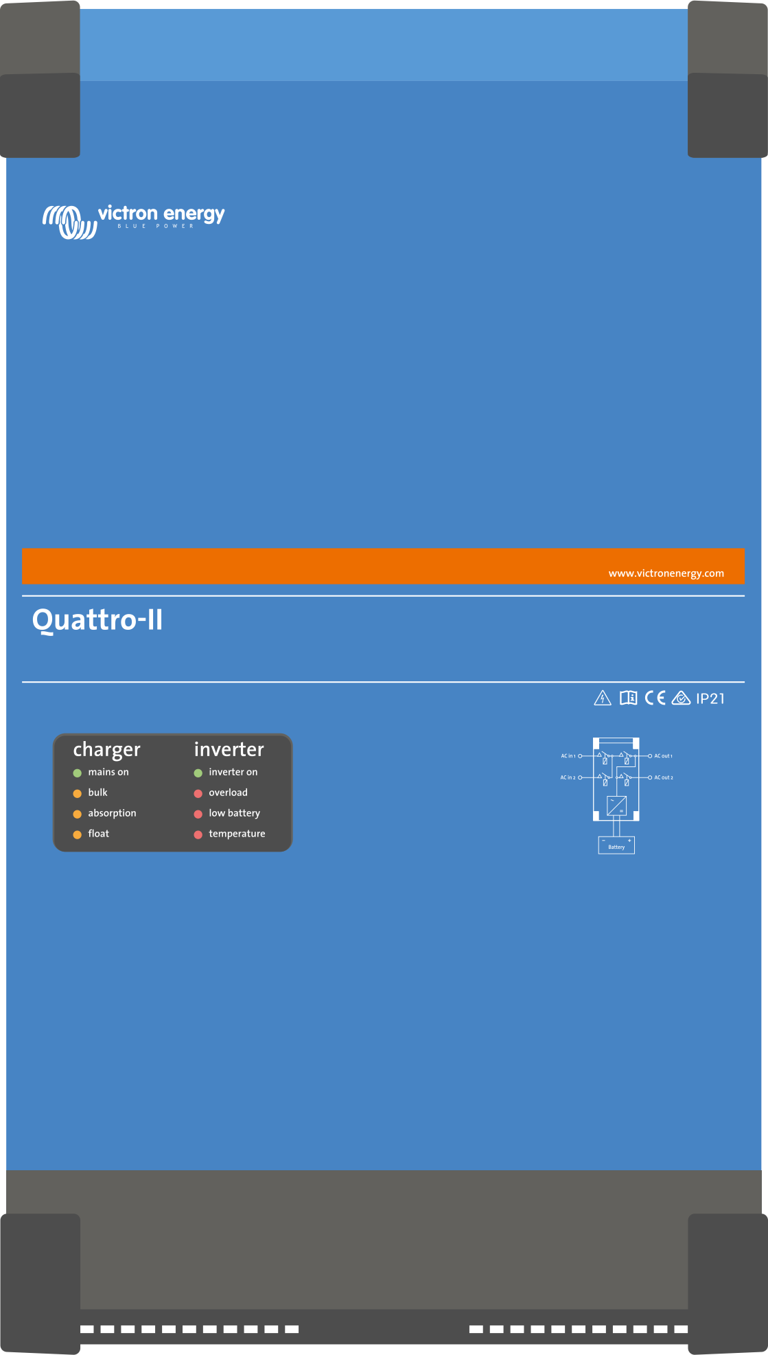 Quattro-II generic