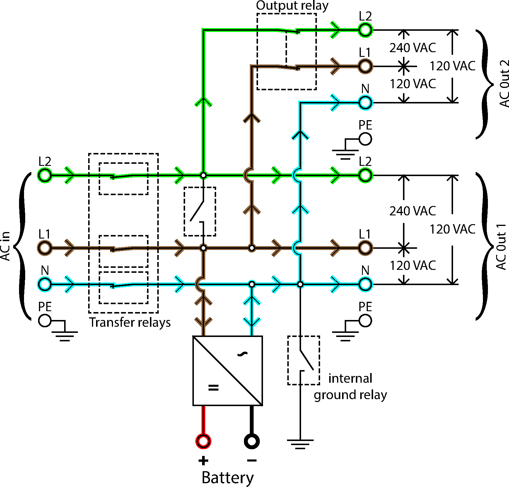 Powerflow-split_phase-rev01.pdf