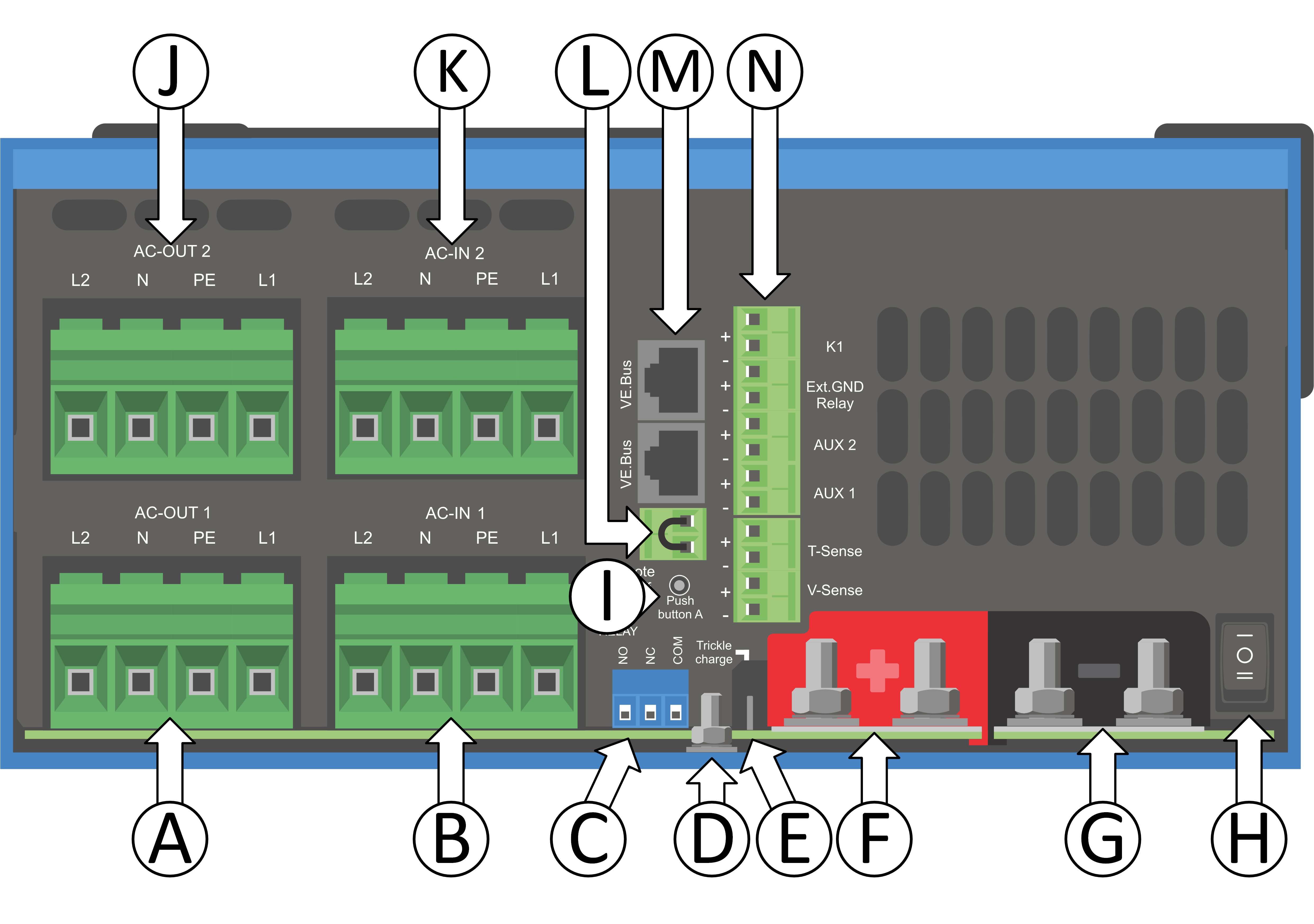 Q-II_2x120_connections.png