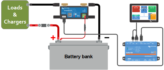 Battery_monitor_manual_-_GX_interfacing_SmartShunt.png