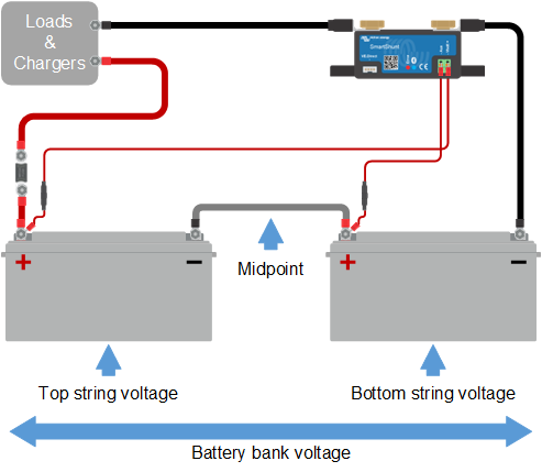 Midpoint_explanation_SmartShunt.png