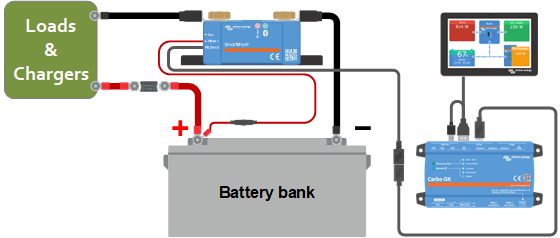 Battery_monitor_manual_-_GX_interfacing_SmartShunt_IP65.png