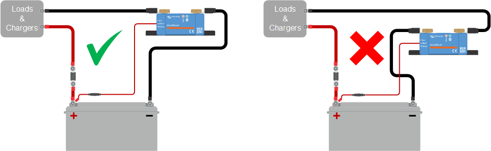 Troubleshooting_shunt_orientation_SmartShunt_IP65.png