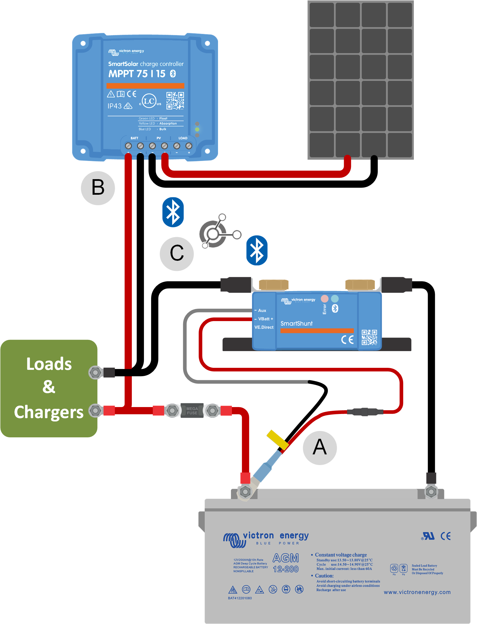 SmartShunt_IP65_-_VESmart_network.png