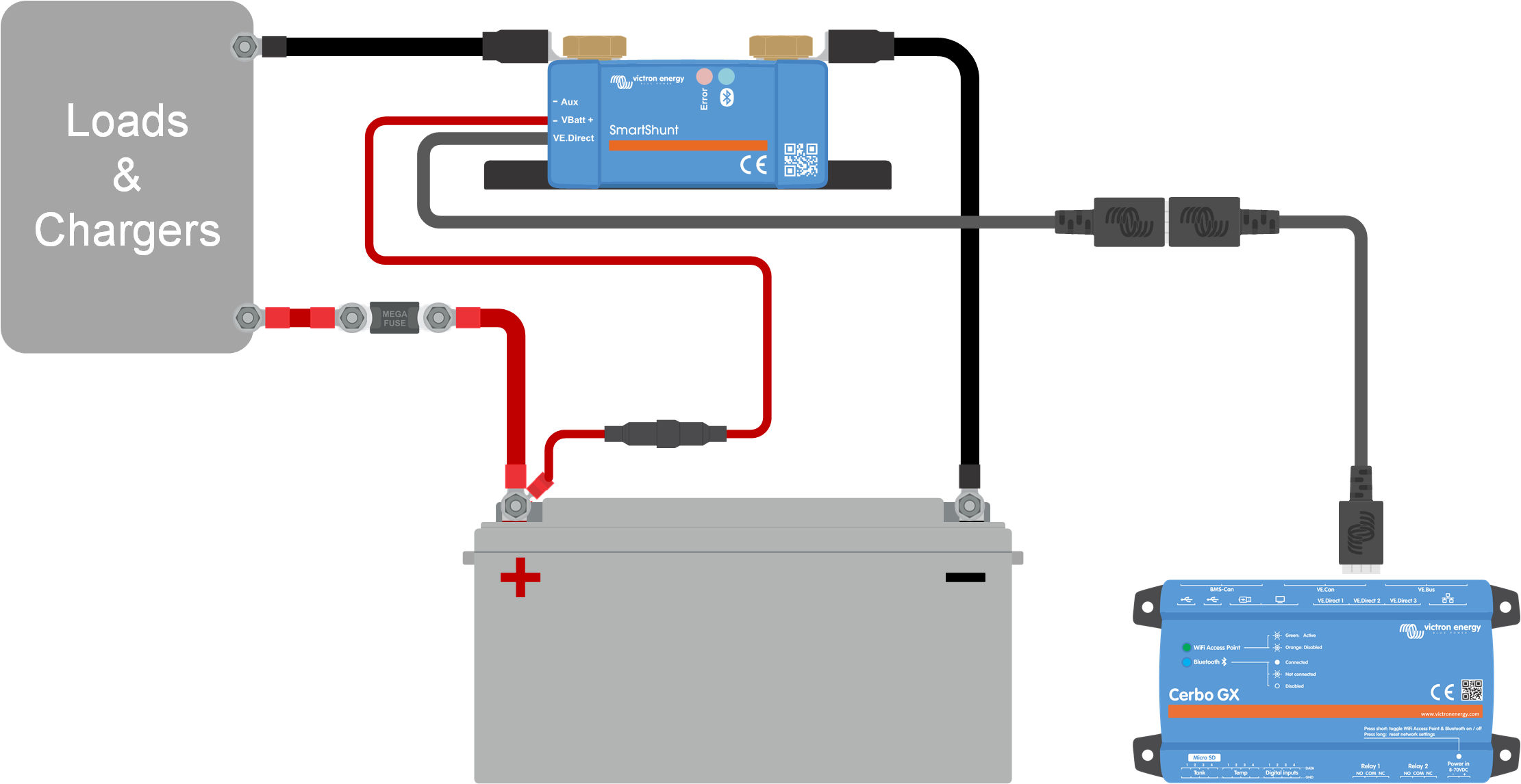 SmartShunt_IP65_-_Connected_to_GX_device.png