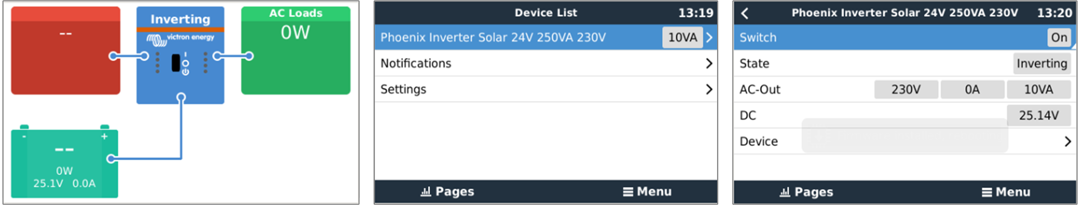 PH_inverter_SUN_-_GX_device_screens.png