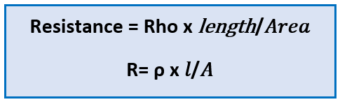 Specific_resistance_fromula.PNG