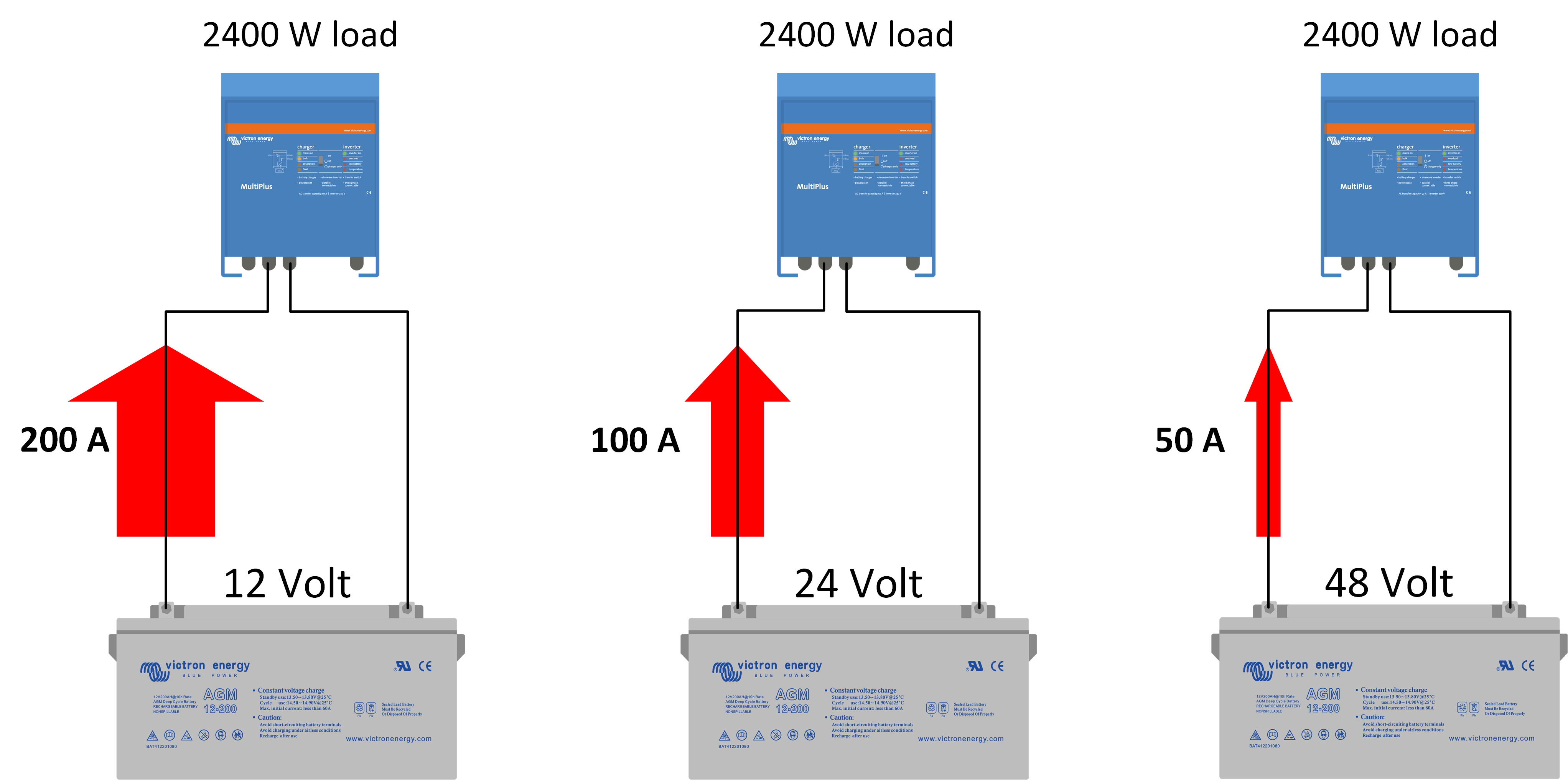 Current_calculations_-_Battery_bank_voltages.png