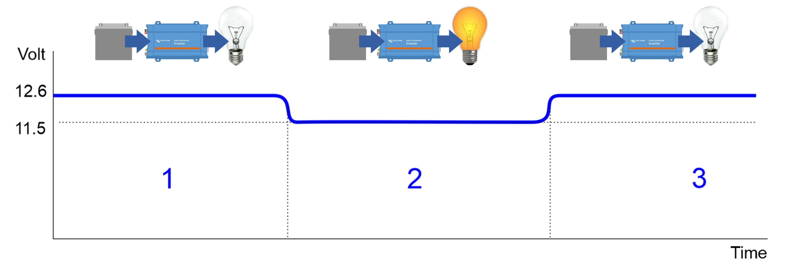 Voltage_drop_basics.png