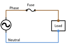 AC_-_fuse_circuit.png