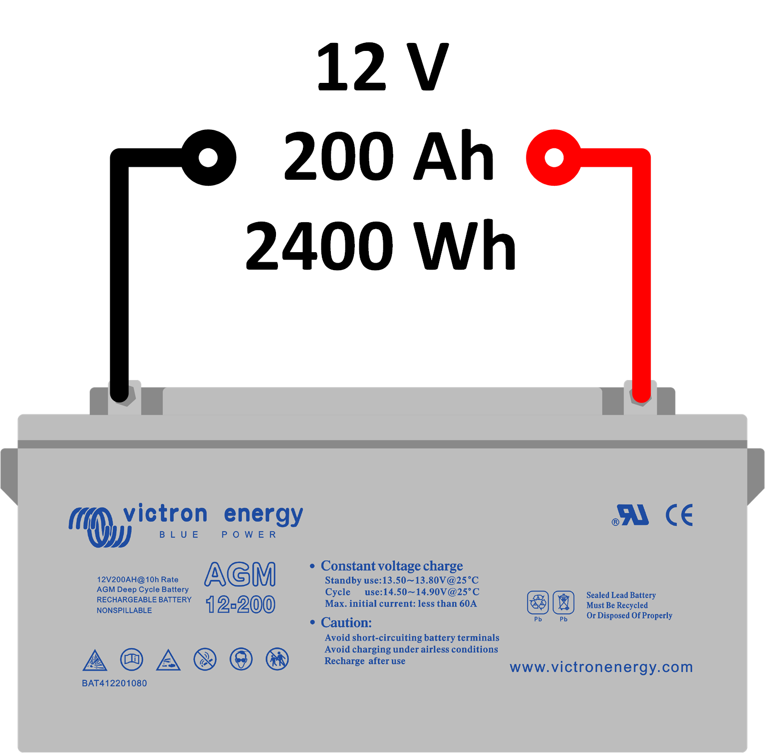 Battery_bank_-_Combinations_-_Single.png