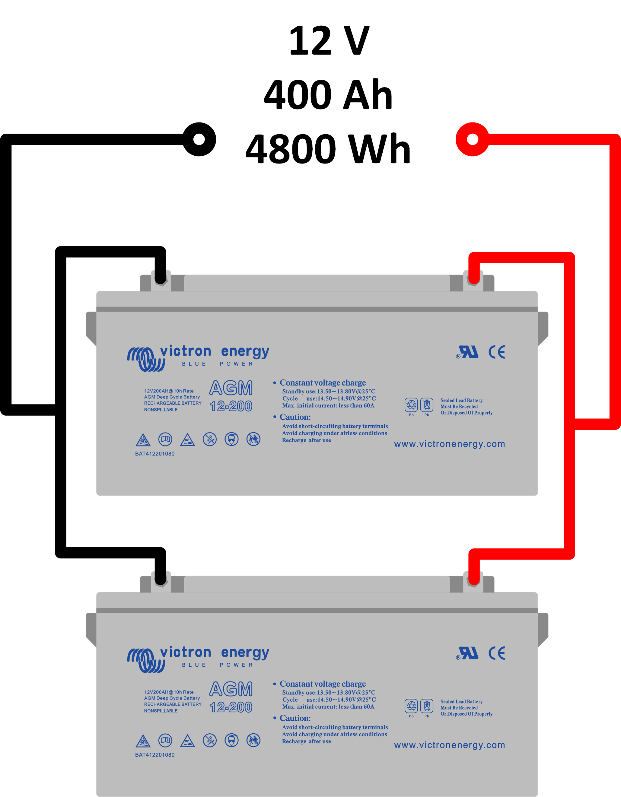 Battery_bank_-_Combinations_-_2_in_parallel.png