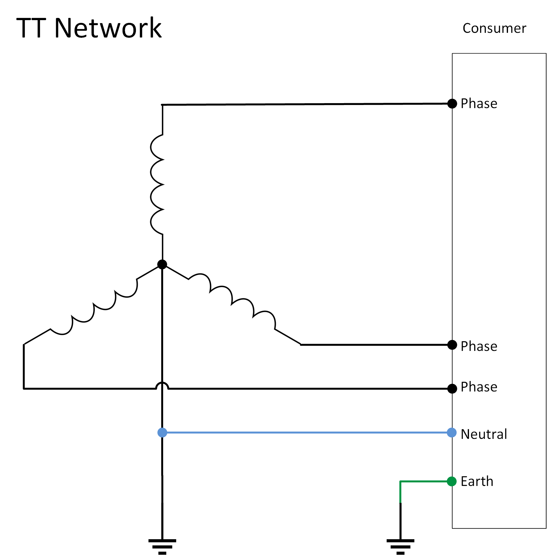 AC_Network_-_TT.png