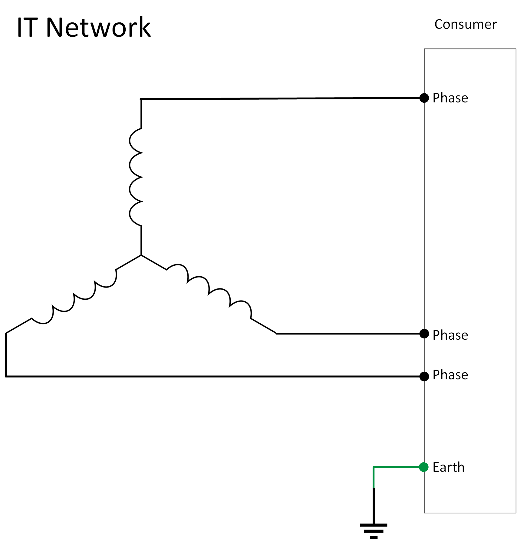 AC_Network_-_IT.png