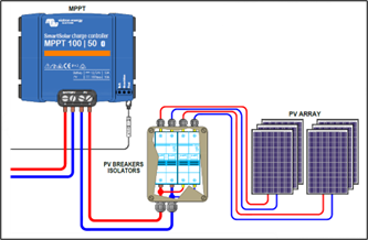 Fuse_-_Solar_location.png