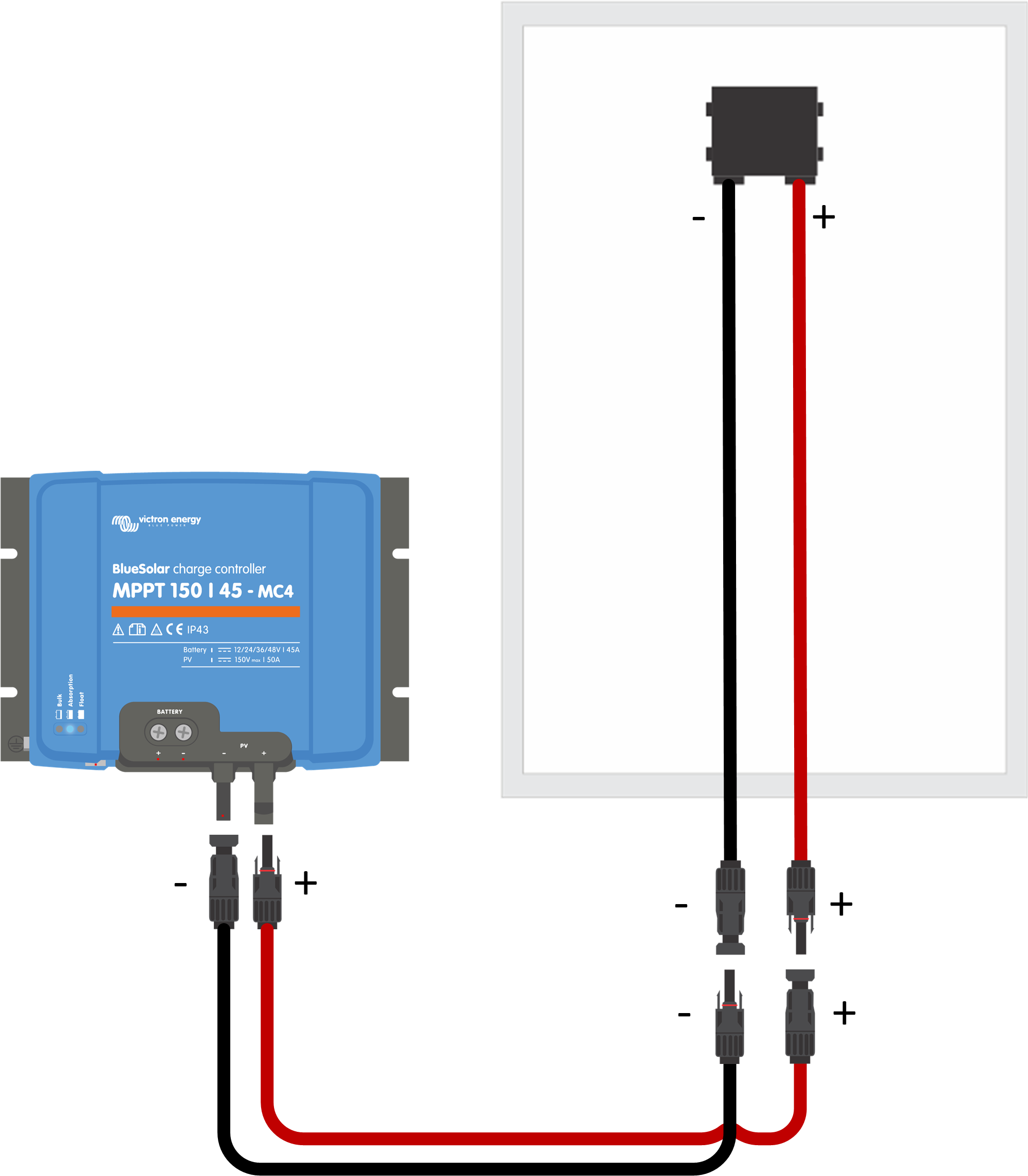 Solar_-_Connecting_MPPT_MC4_to_panel_with_MC4_cables.png