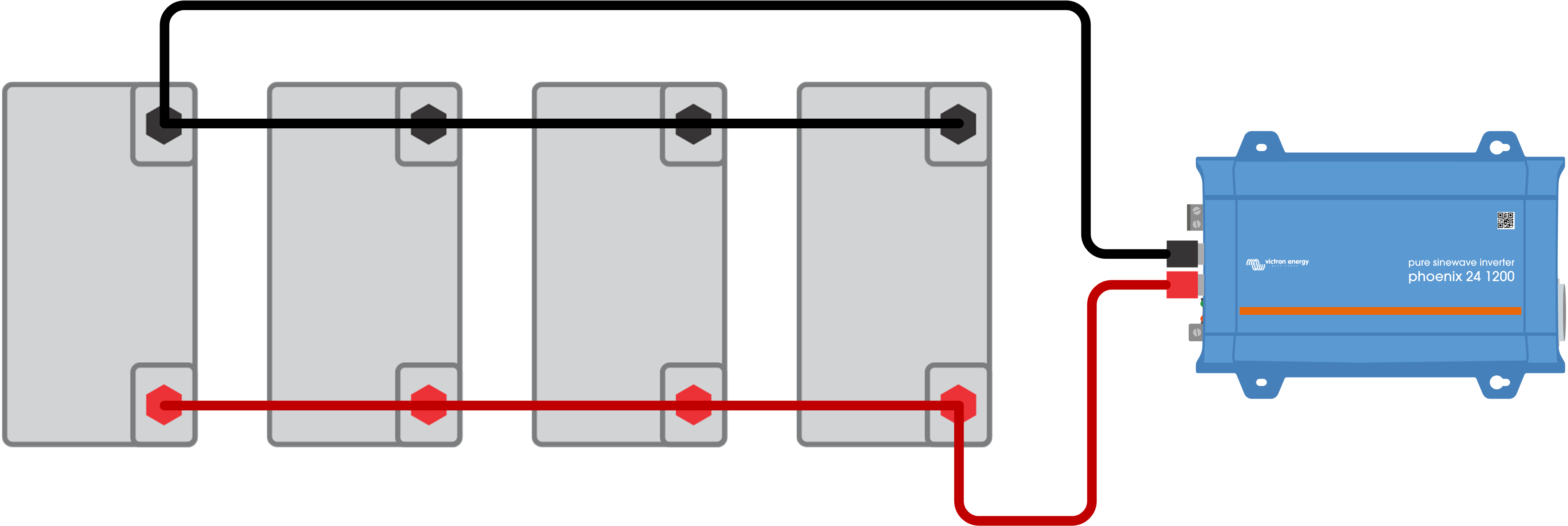 Câble d'Interconnexion de Batterie – Volts energies