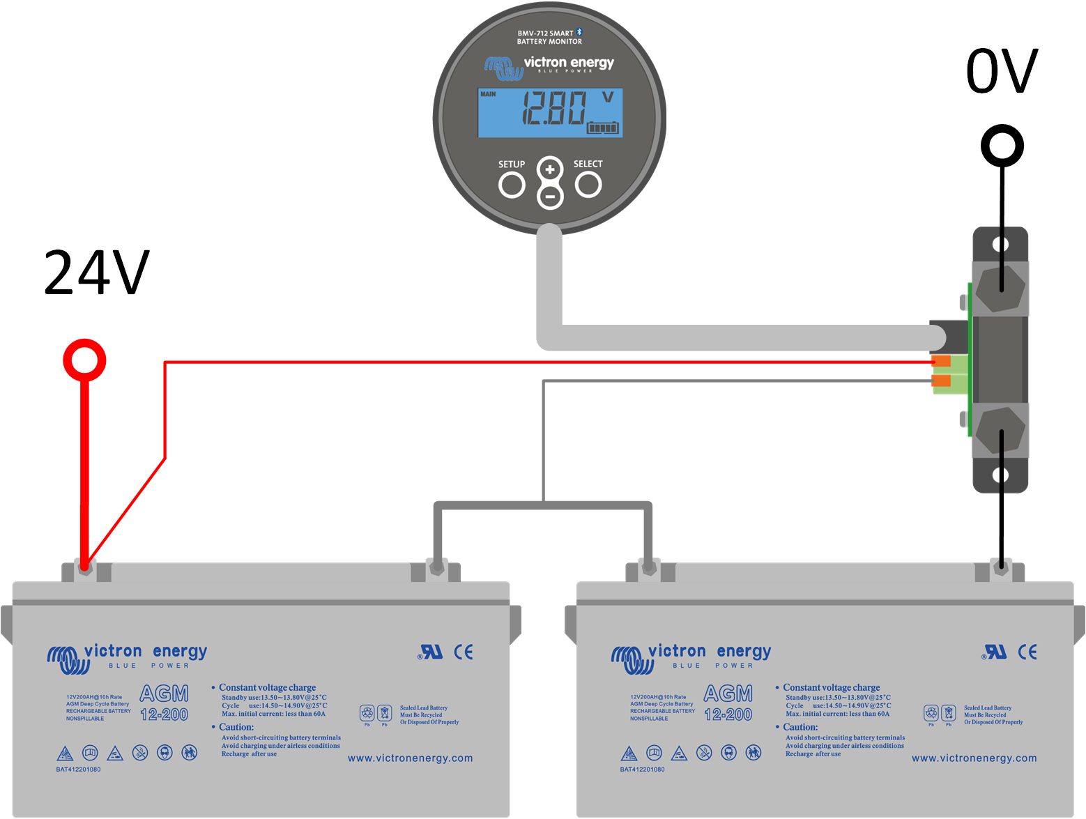 Battery_bank_midpoint_-_BMV.png