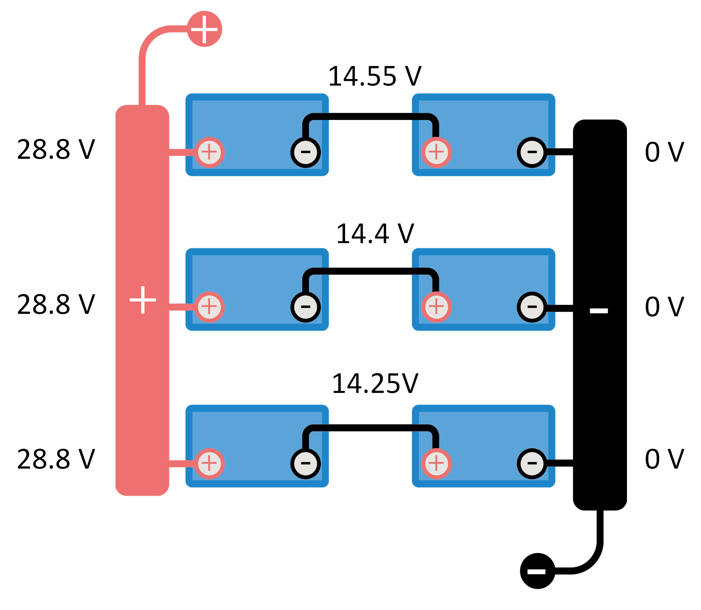 Battery_bank_midpoint_-_Paralleled_bank_with_midpoints_not_conencted_and_busbar.png