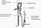 Fuse_-_mechanism.png