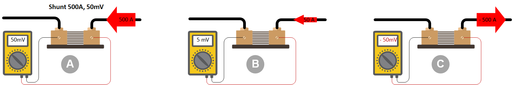 Shunt_-_current_flow.png