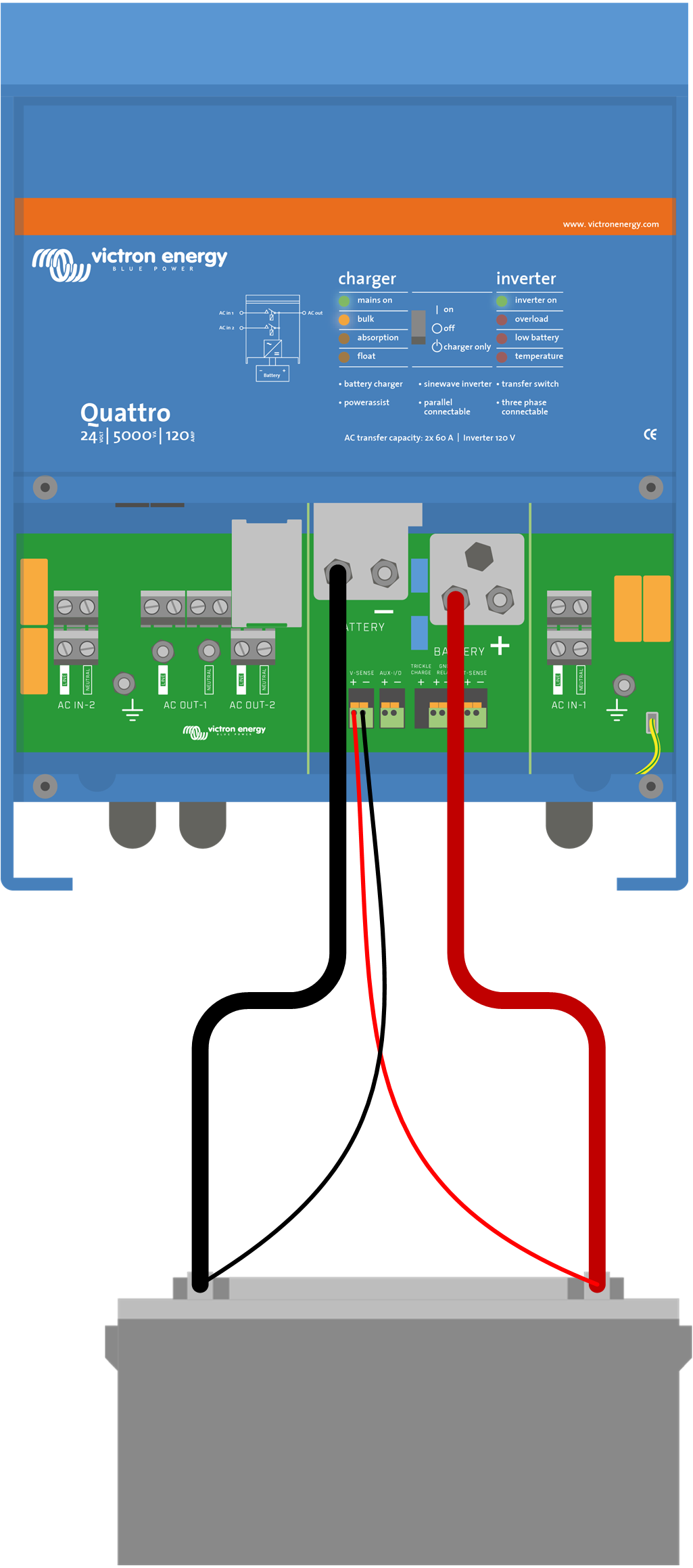 Voltage_sense_-_sense_wires_-_Quattro.png