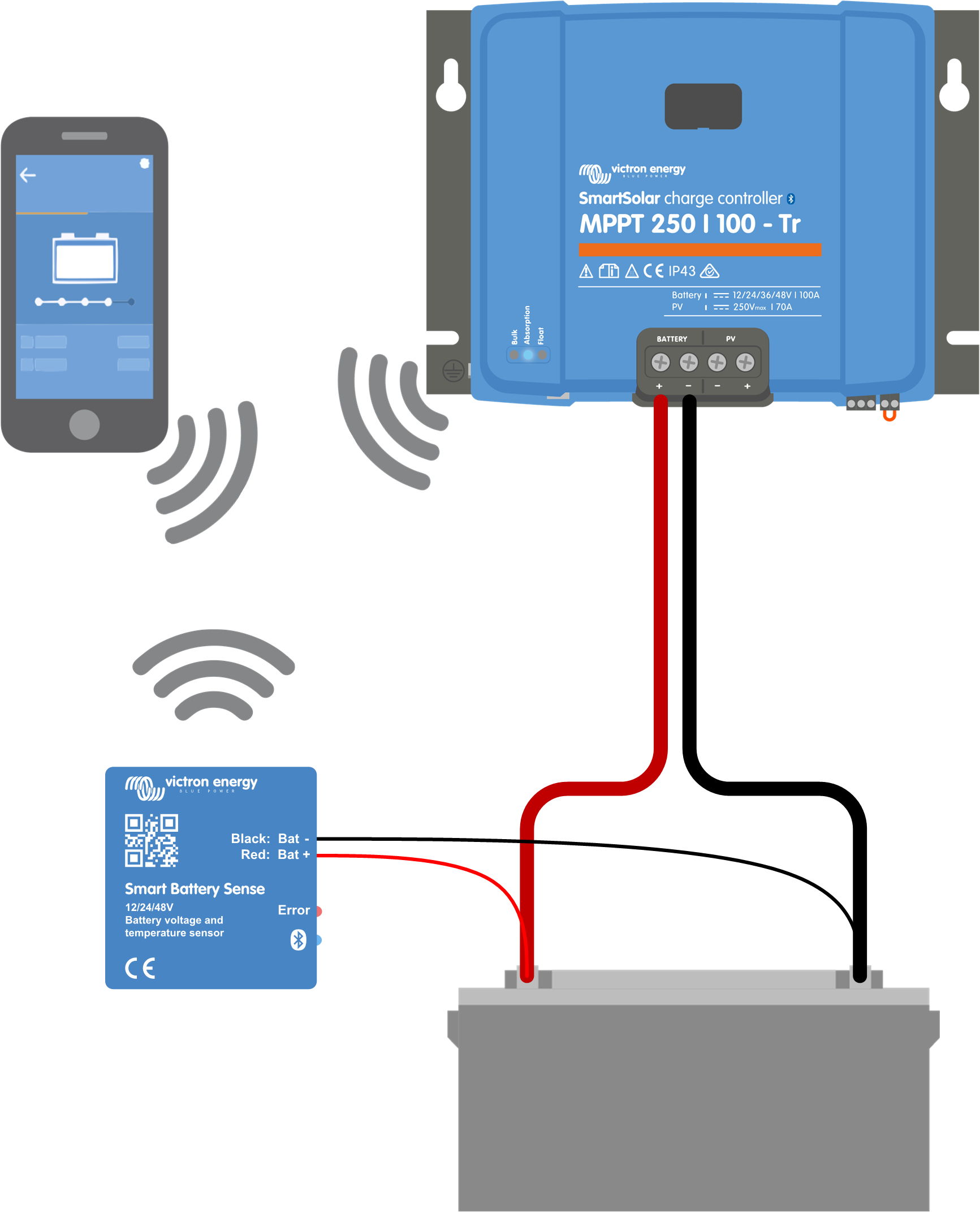 Voltage_sense_-_Smart_dongle_-_MPPT.png