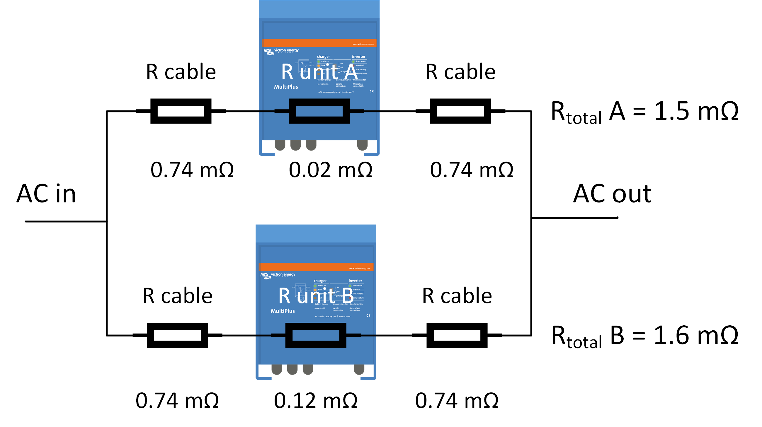 Parallel_-_AC_resistance_-_2.png