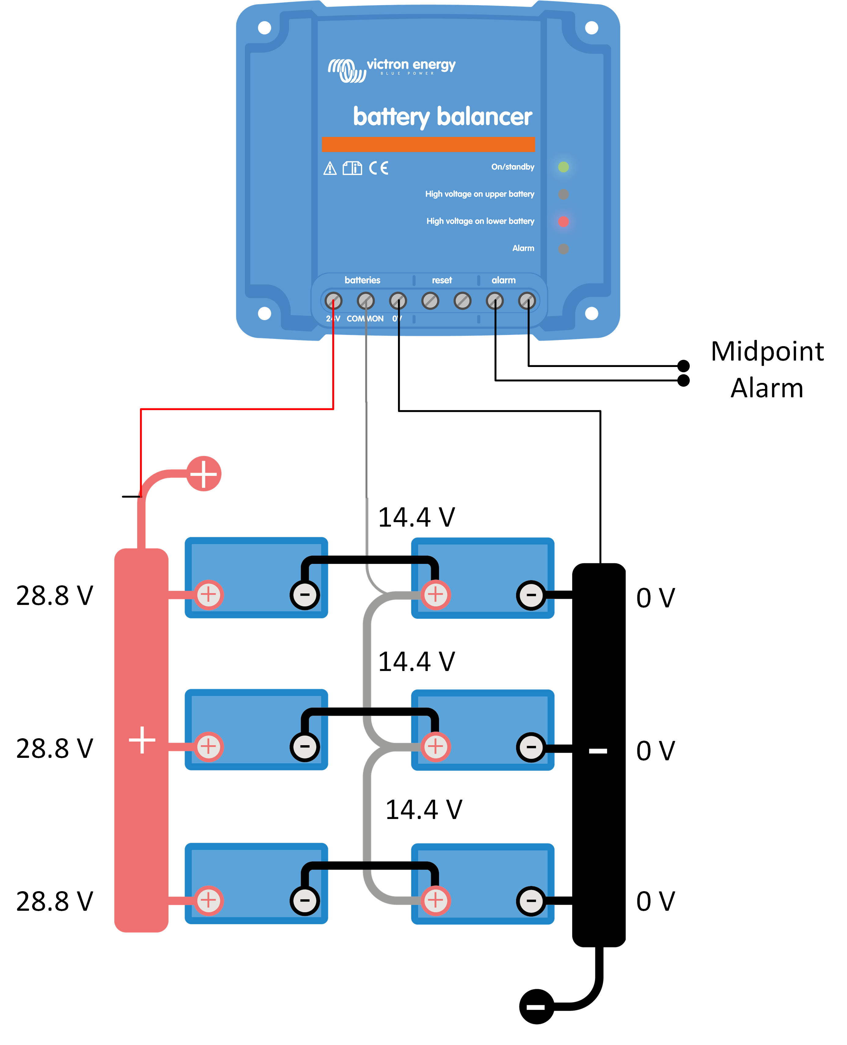 Battery_bank_midpoint_-_Paralleled_bank_with_Battery_balancer.png