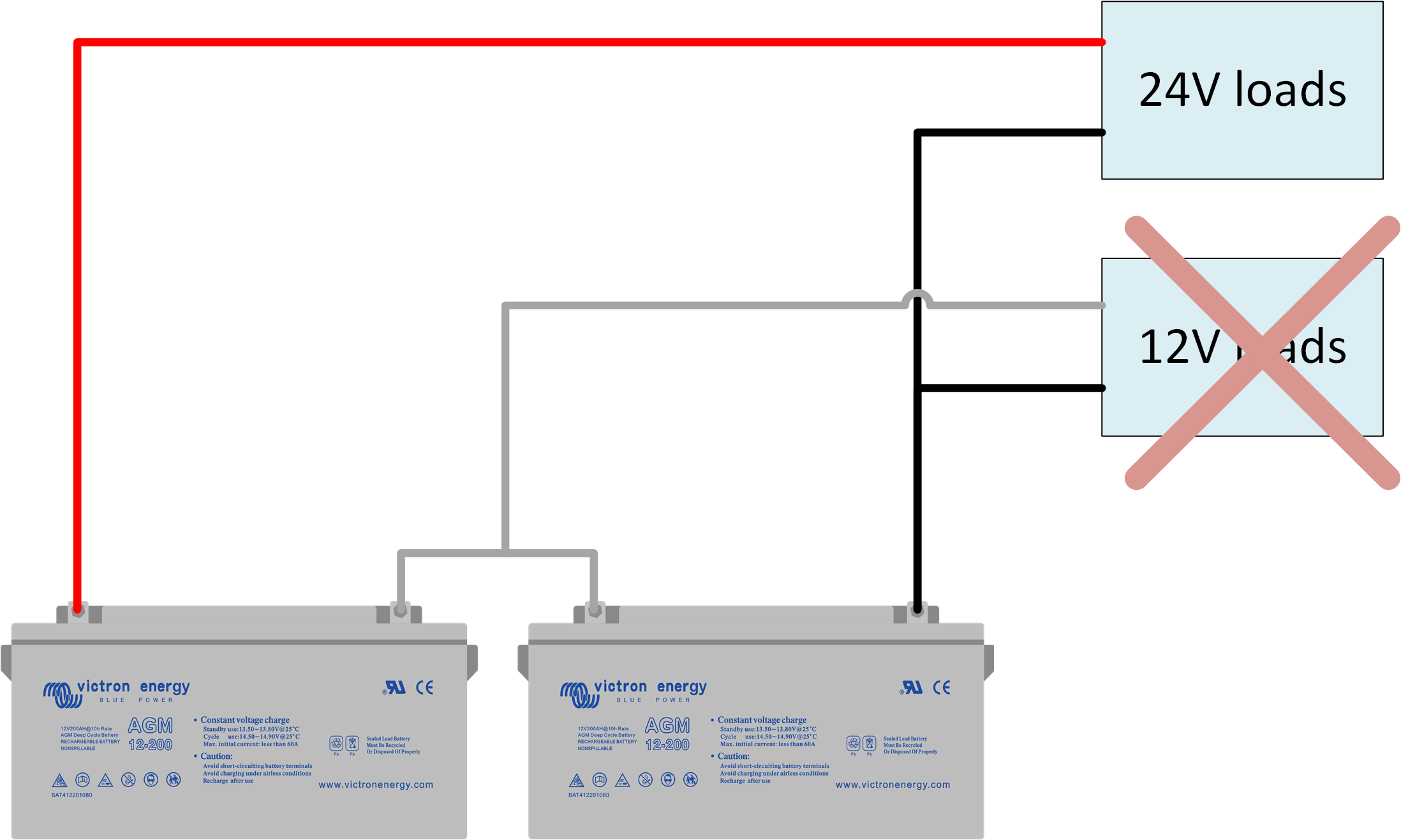 Battery_bank_midpoint_-_Do_not_take_12V_from_24V_bank.png