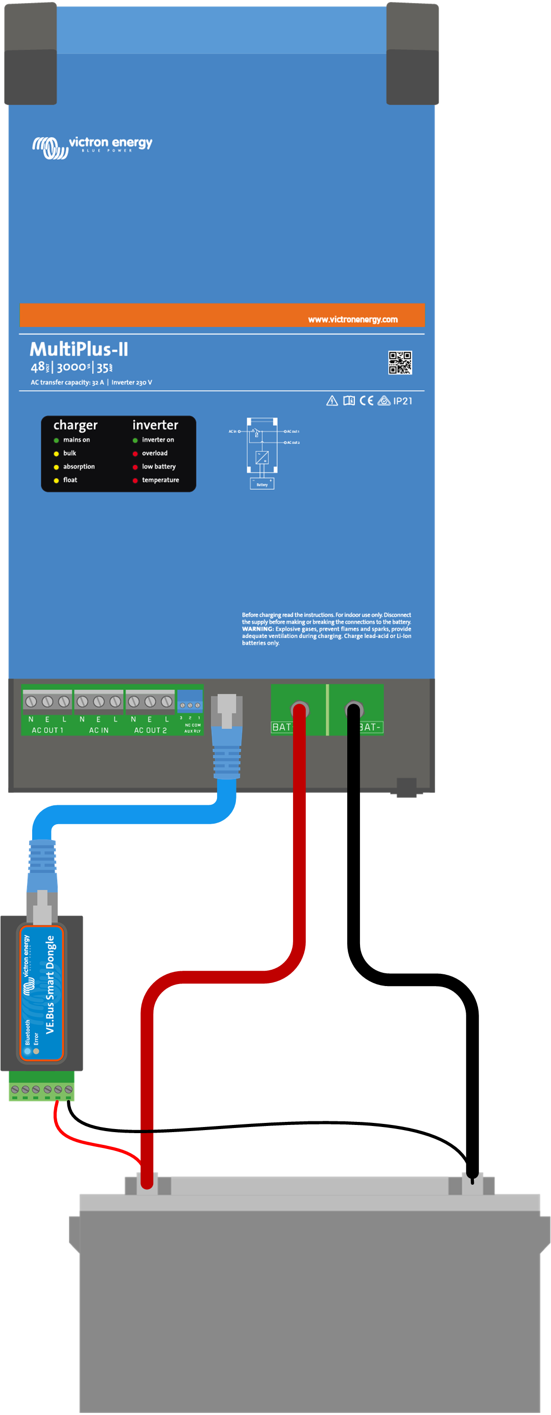 Voltage_sense_-_Smart_dongle_-_MultiPlusII.png