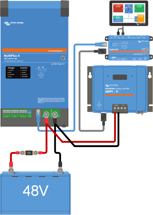 Voltage_sense_-_ESS_with_MPPT_connected_to_multi.png