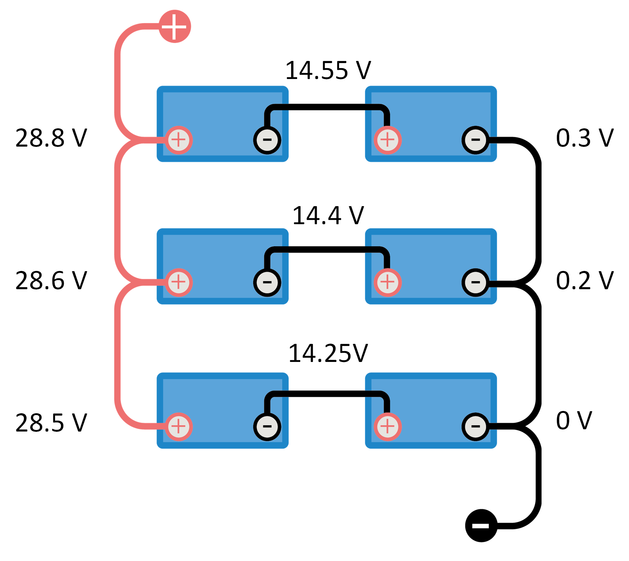 Battery_bank_midpoint_-_Paralleled_bank_with_midpoints_not_conencted.png