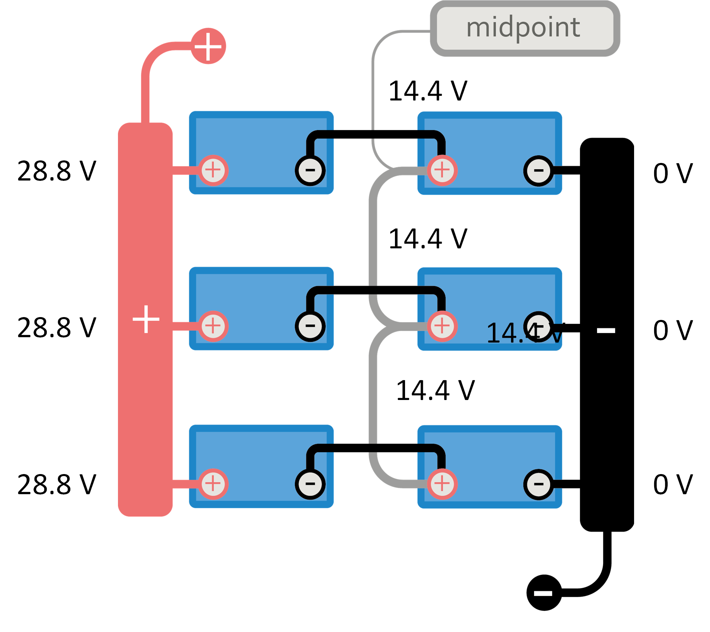 Battery_bank_midpoint_-_Paralleled_bank_with_midpoints_conencted.png