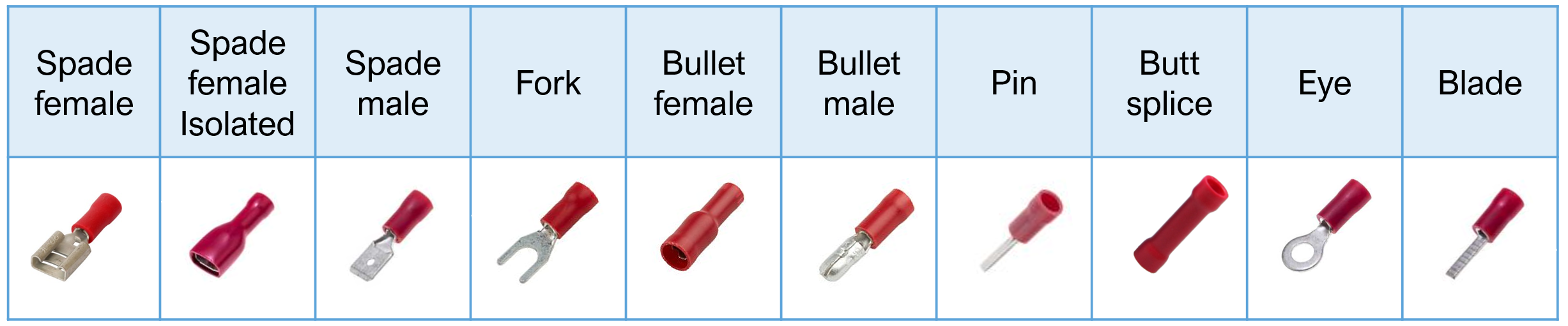 Crimp_terminal_overview.PNG