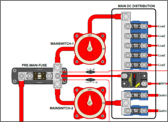 Fuse_-_DC_location.png