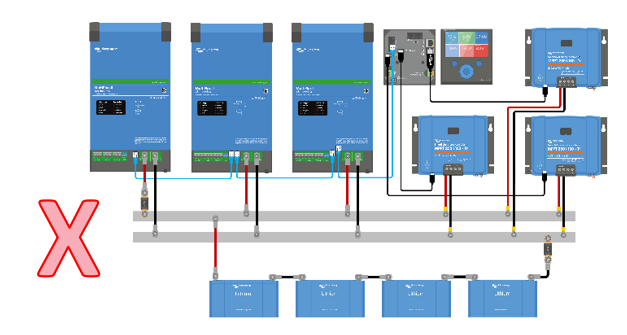 Busbars_-_Large_MP-II_system_-_wrong.PNG