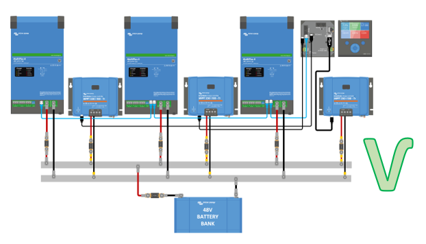 Busbars_-_Large_MP-II_system_-_right.PNG