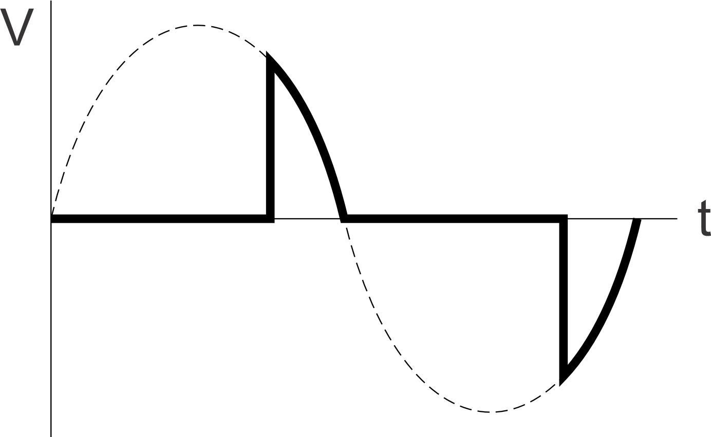 AC_-_non-linear_load.png