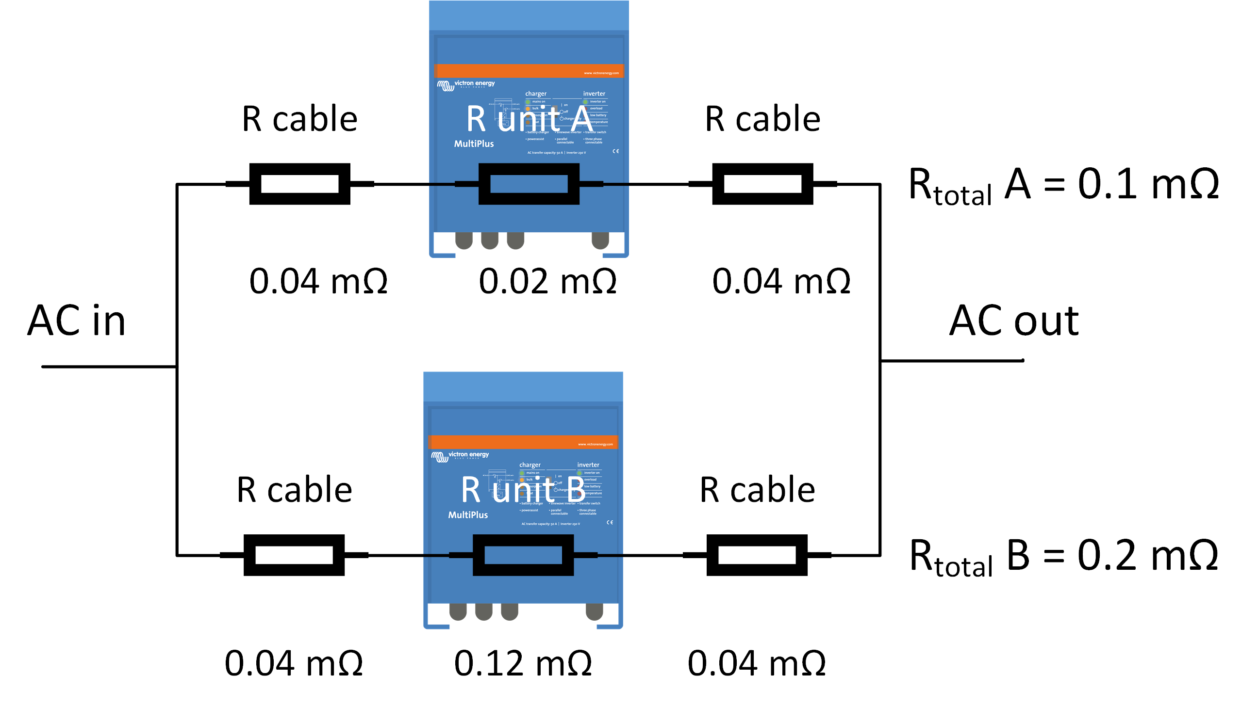 Parallel_-_AC_resistance_-_1.png